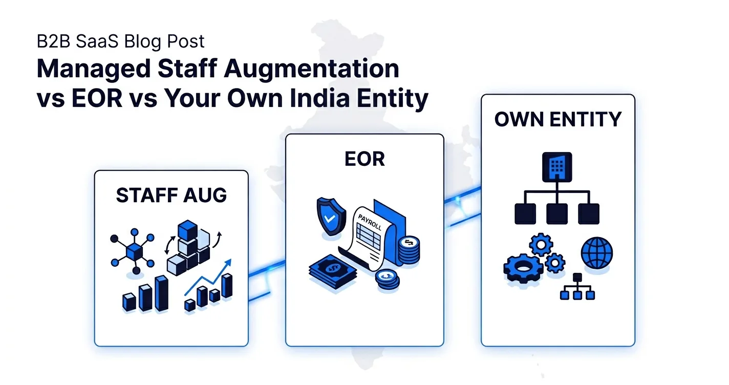 Managed Staff Augmentation vs EOR vs Your Own India Entity: Which Hiring Model Fits Your Stage?
